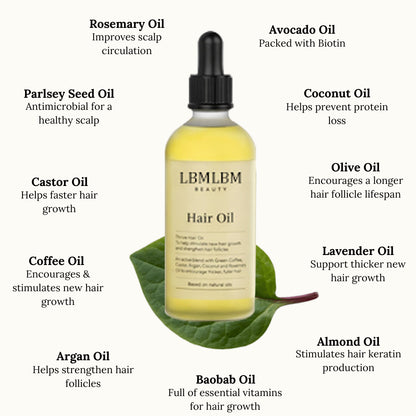 Stop Thinning, Start Growing: Advanced Hair Follicle Rejuvenator for Thicker, Fuller Hair