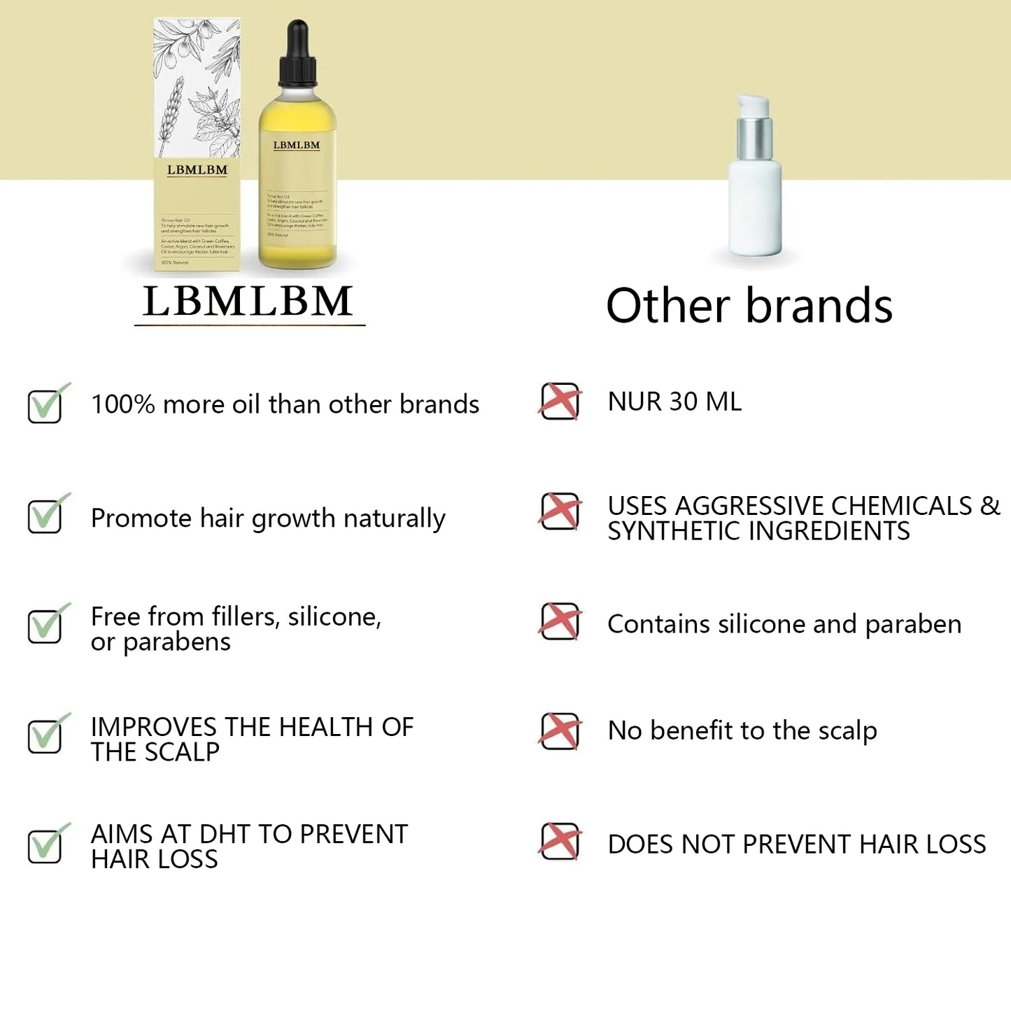 Stop Thinning, Start Growing: Advanced Hair Follicle Rejuvenator for Thicker, Fuller Hair
