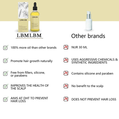 Stop Thinning, Start Growing: Advanced Hair Follicle Rejuvenator for Thicker, Fuller Hair